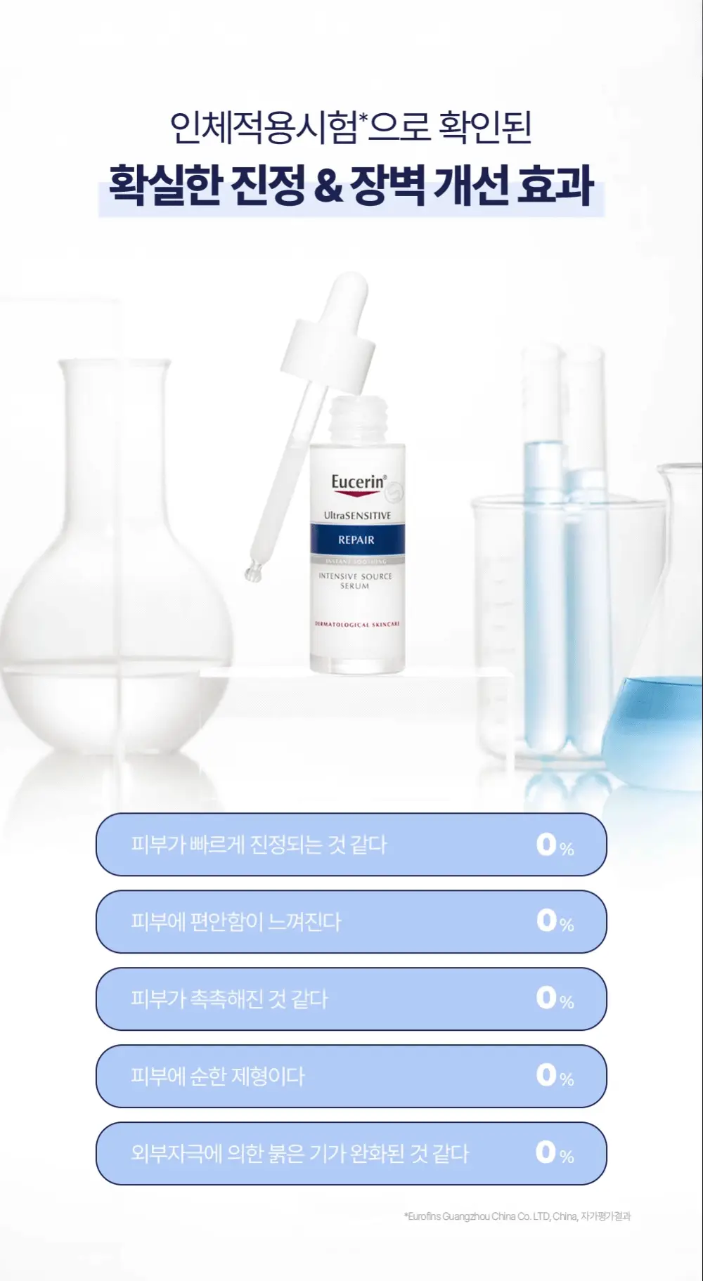 [진정장벽] 유세린 울트라센시티브 리페어 세럼 30ml 기획 (+장벽루틴 3종 증정) 상세페이지 15
